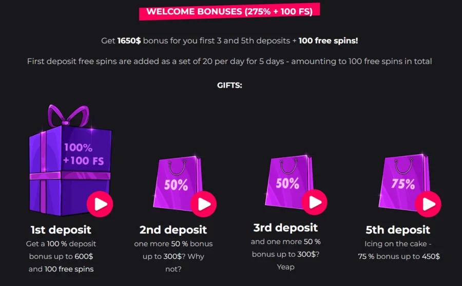 Superboss casino welcome bonus