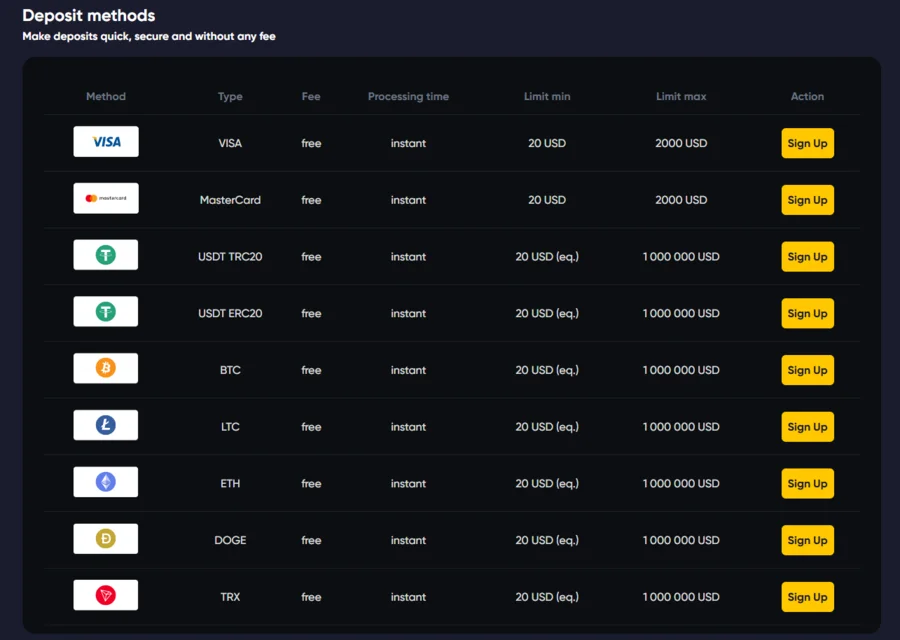 Caswino888 payment methods